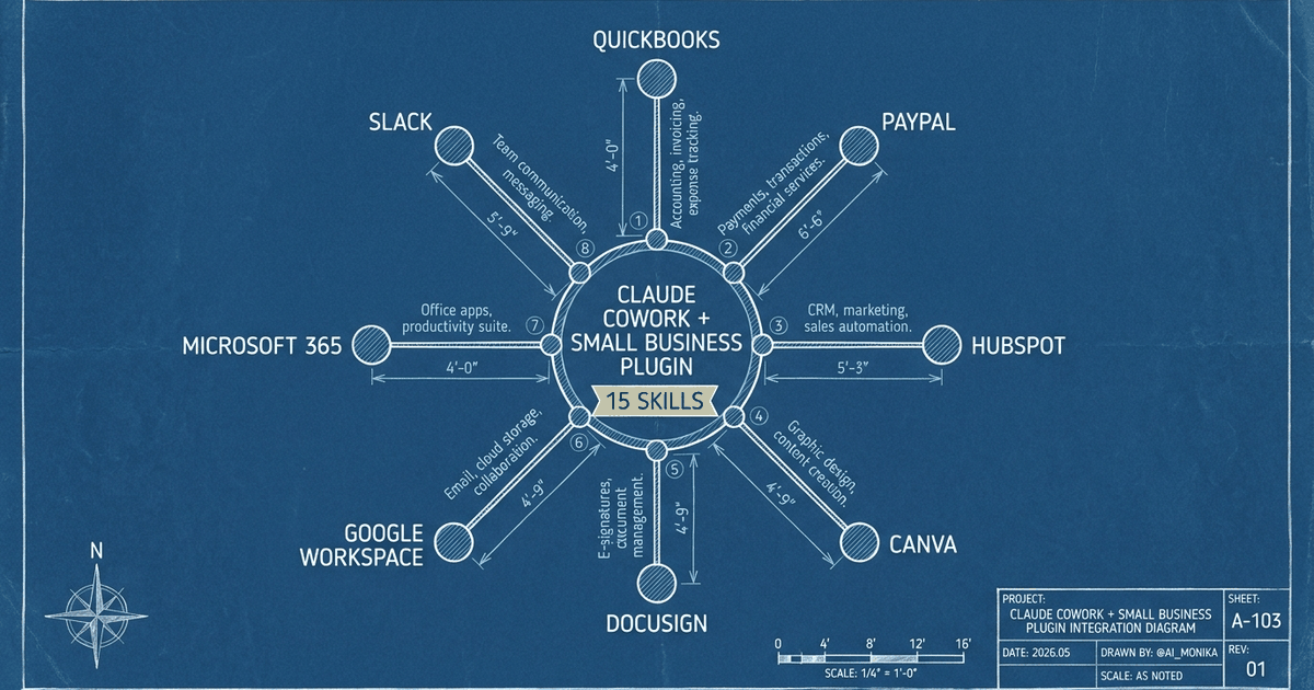 How to install Claude's 15 small-business skills (the actual setup)